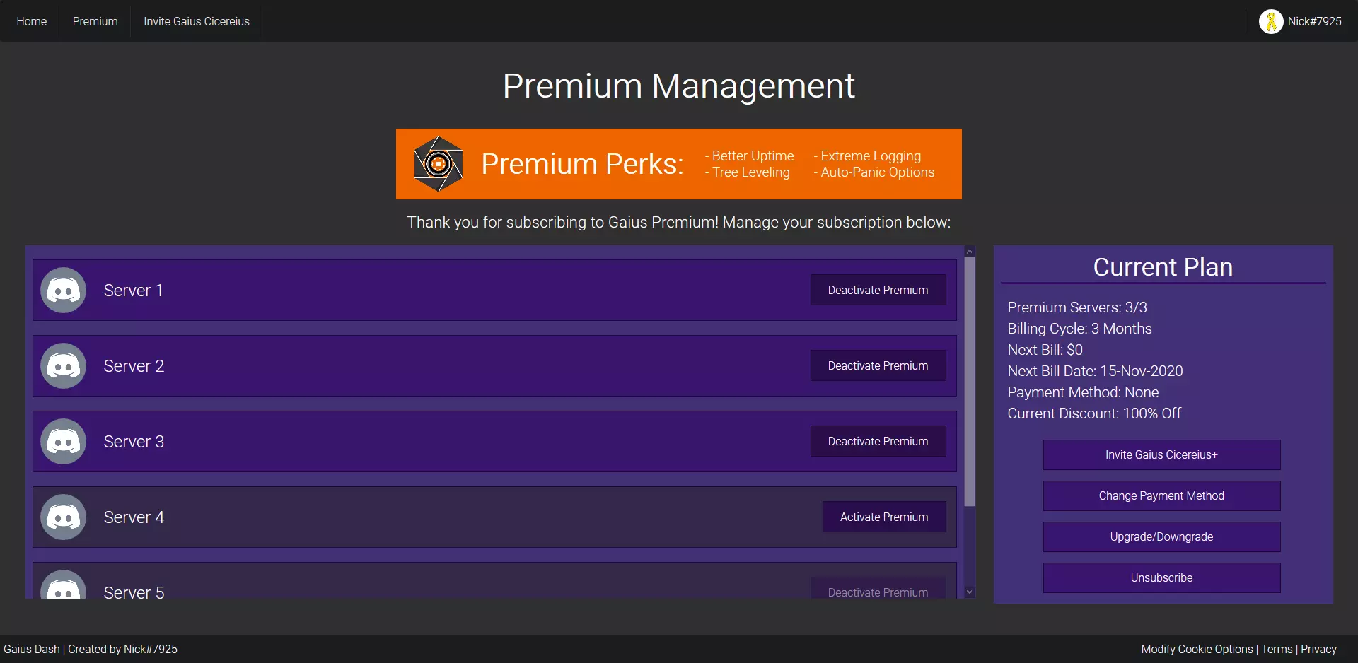 Gaius Cicereius Dashboard